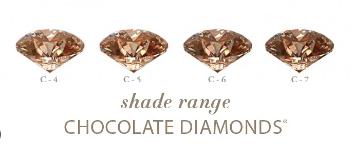 Shade range of Chocolate Diamonds from C-4 to C-7